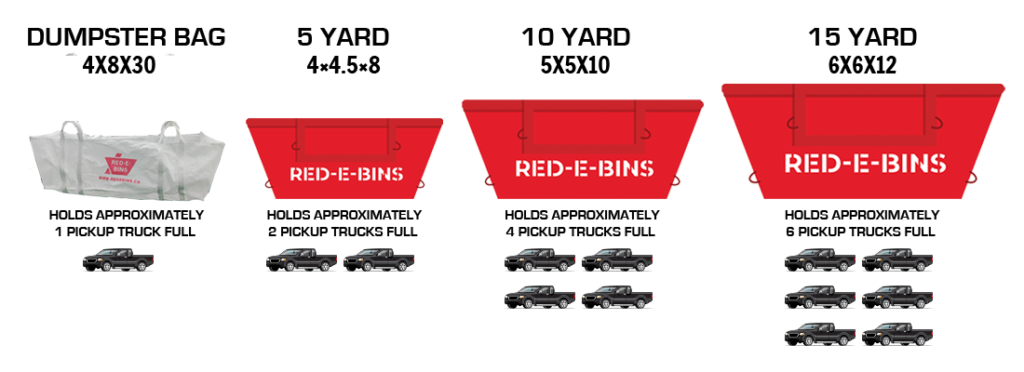 Bin Size Diagram